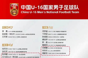恒大足校10名球员入选U16国足集训名单