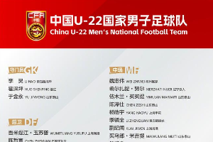 中国男足U22国家队公开新一期集训及邀请赛名单